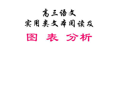 《实用类文本阅读及图表分析》 课件