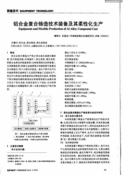 铝合金复合铸造技术装备及其柔性化生产