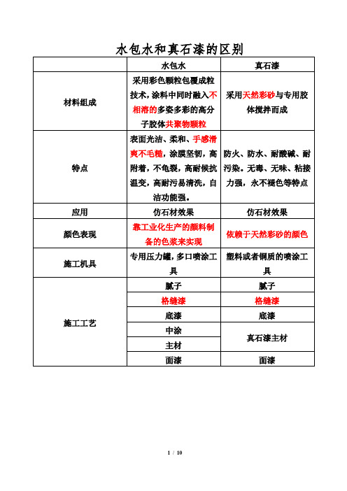 水包水施工工艺