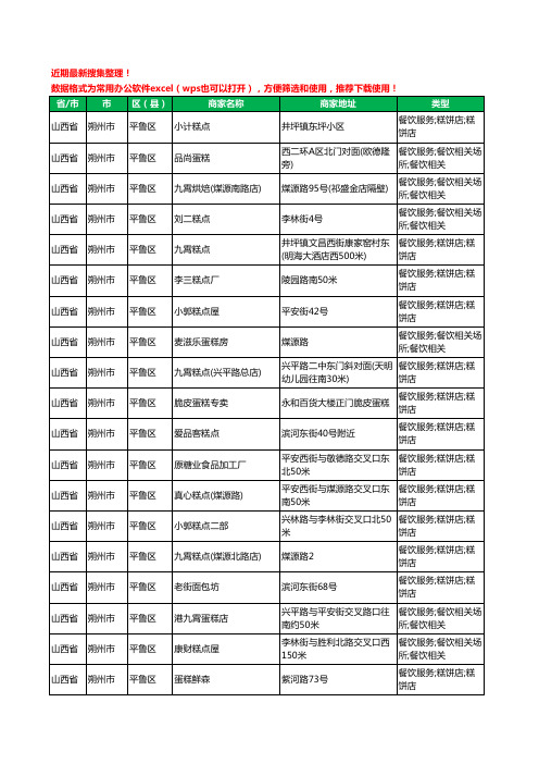 2020新版山西省朔州市平鲁区蛋糕房工商企业公司商家名录名单黄页联系方式电话大全21家