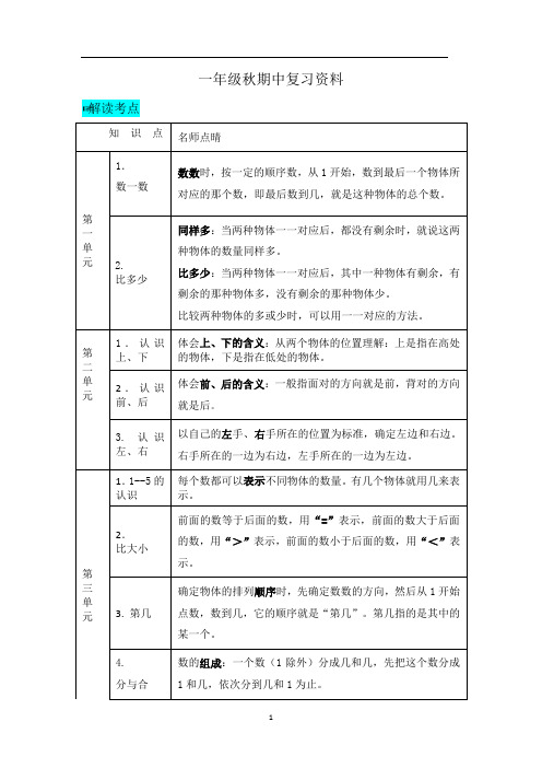 一年级数学上册期中复习资料
