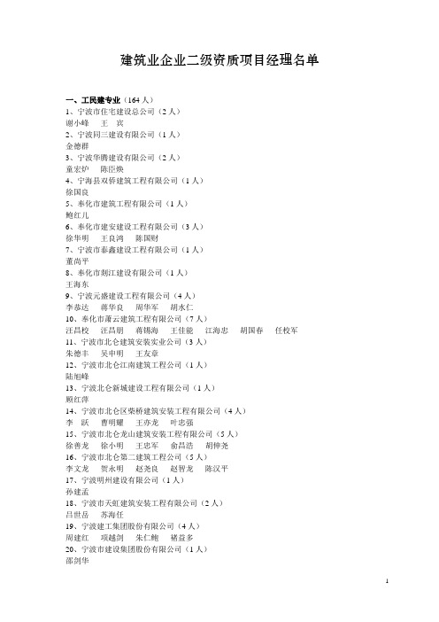 建筑业企业二级资质方案经理名单