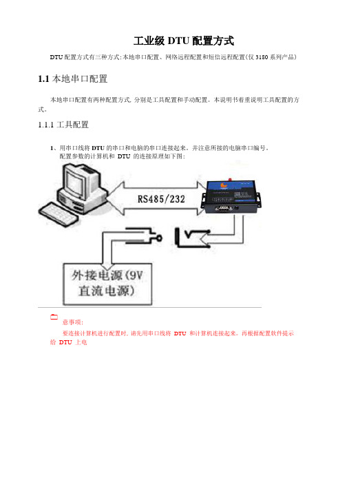 工业级DTU无线传输终端配置方式说明