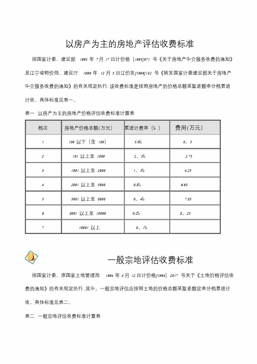 房地产评估收费标准(国家)文件