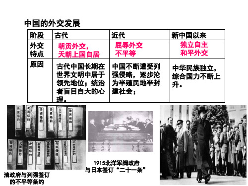 高中历史必修1《附录一 中外历史大事年表》111人教PPT课件
