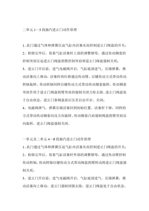逆止门工作原理