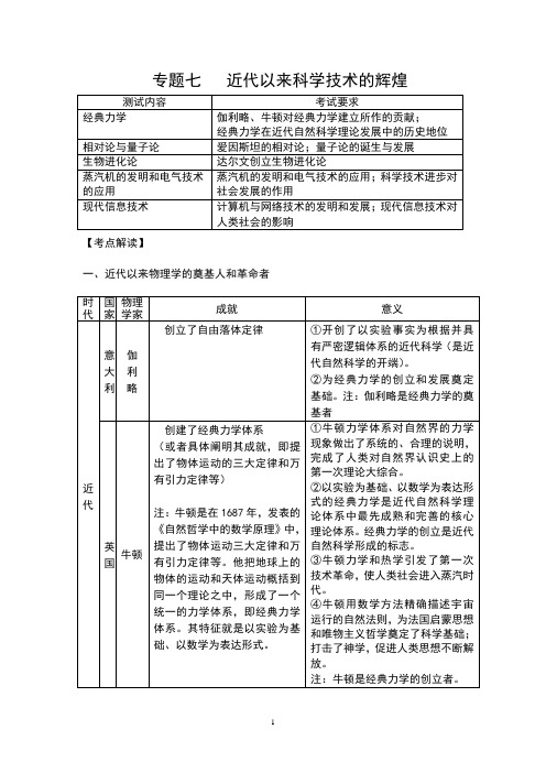 高中历史近代以来科学技术的辉煌知识点提纲