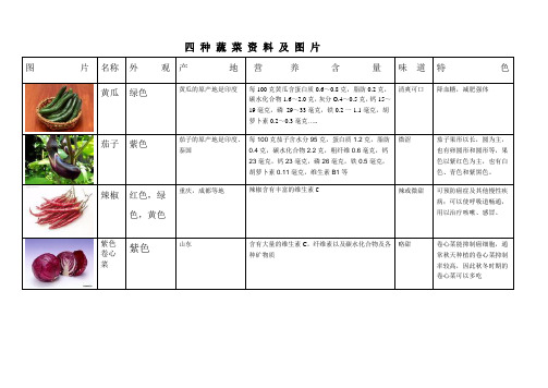 十 种 蔬 菜 资 料 及 图 片