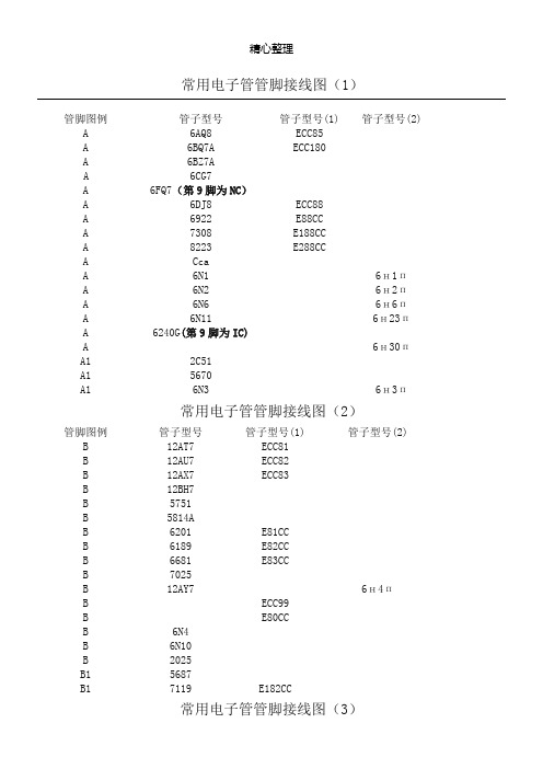 常用电子管管脚接线图68168