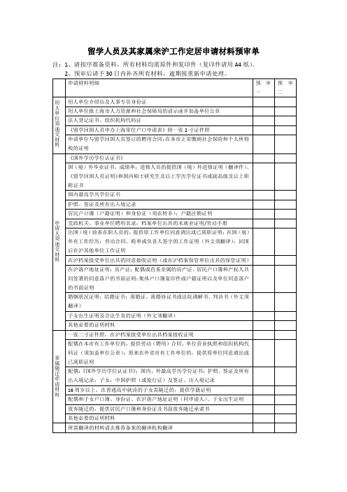 留学人员及其家属来沪工作定居申请材料预审单