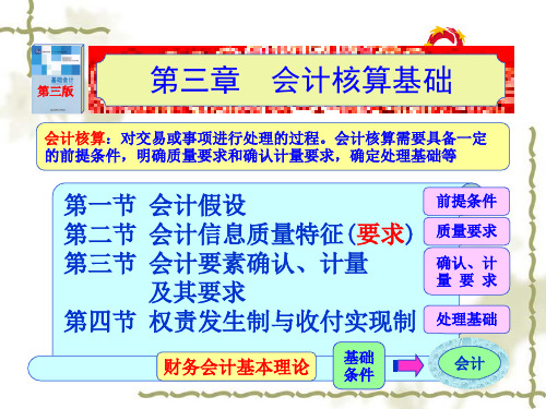 会计核算基础(PPT54页).pptx