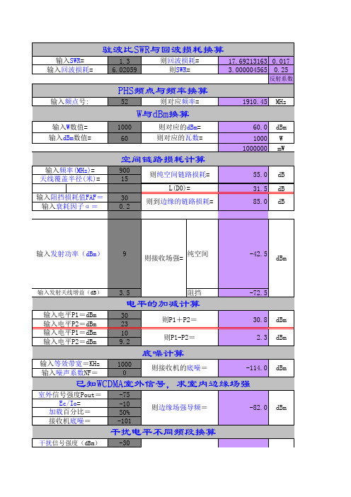 常用换算