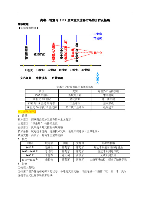 高考一轮复习学案(17)资本主义世界市场的开辟和拓展