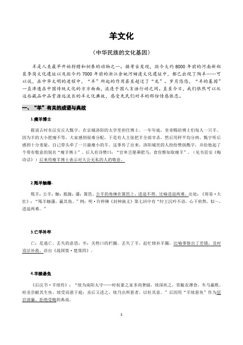 羊文化相关素材
