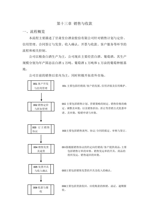 皇台手册No13销售业务