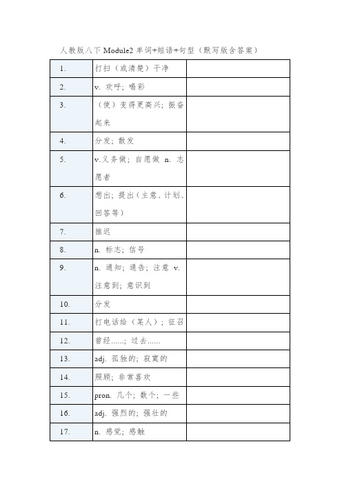 人教版八下Unit2单词+短语+句型(默写版含答案)