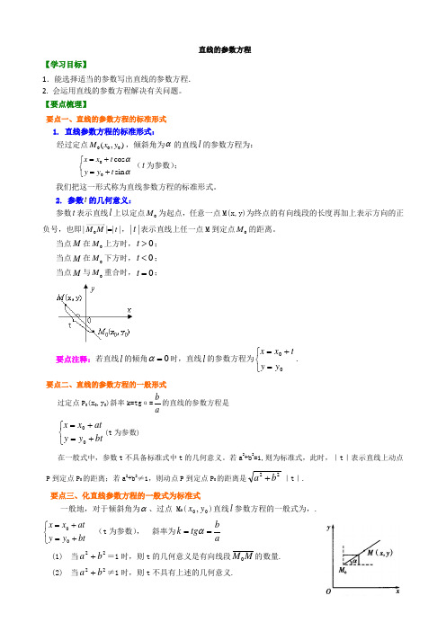 直线参数方程-知识讲解