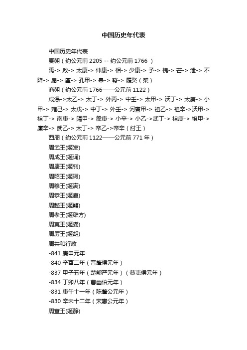 中国历史年代表