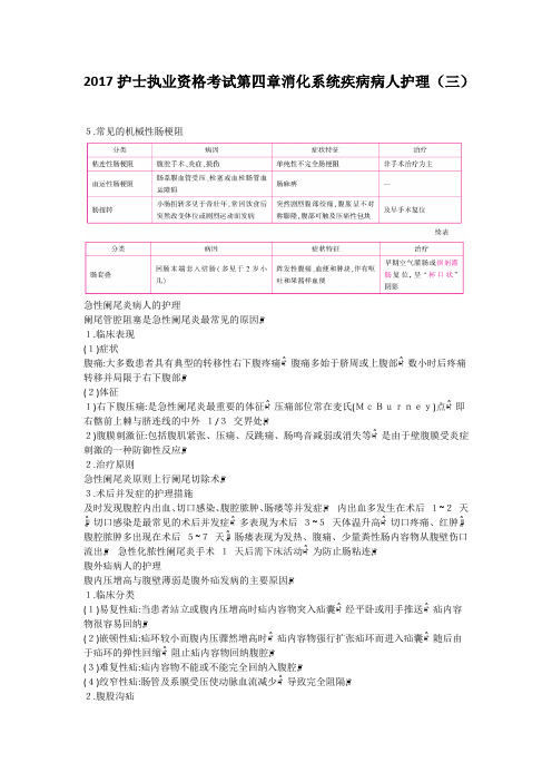 2017护士执业资格考试第四章消化系统疾病病人护理(三)