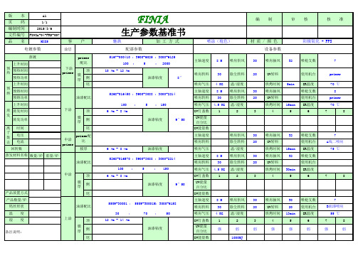 真空镀膜生产参数表