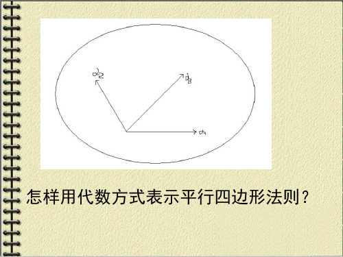 线性代数课件：3-2向量组的线性相关性