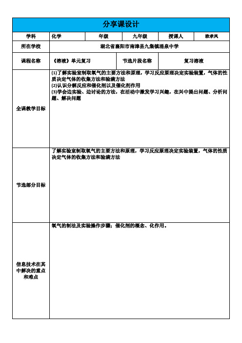 【信息技术】技术支持”分享课“成果集作业模板