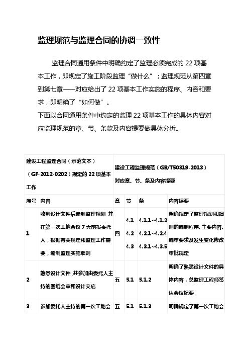 新监理规范与监理合同的协调一致性