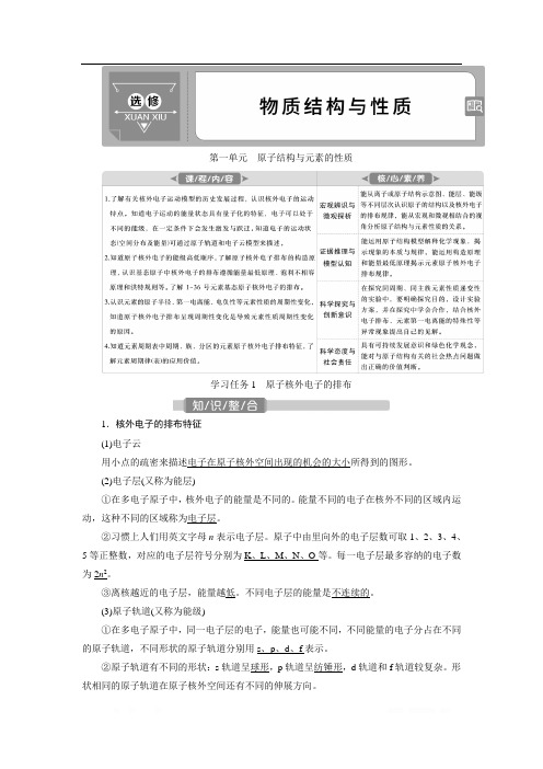 2021版江苏新高考选考化学(苏教版)一轮复习教师用书：选修 1 第一单元 原子结构与元素的性质 