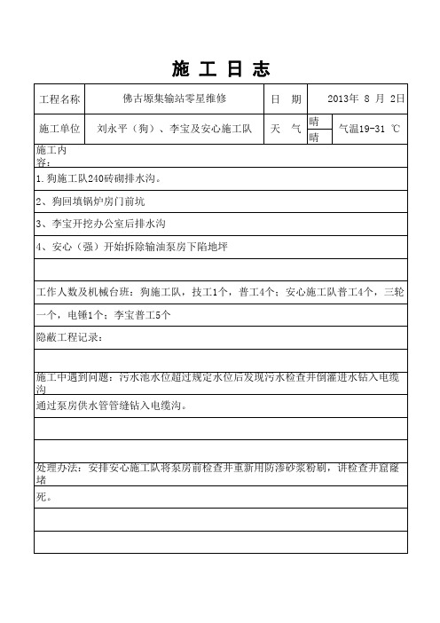 施工日志表格.xls