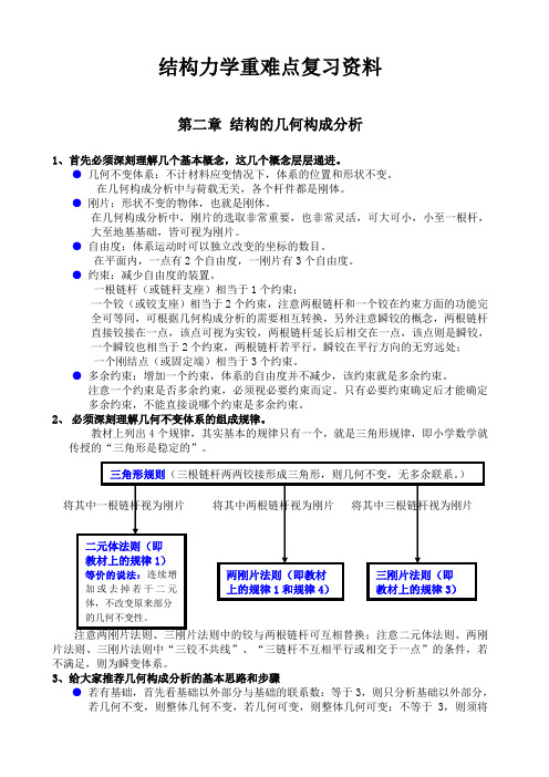结构力学重难点完美复习资料