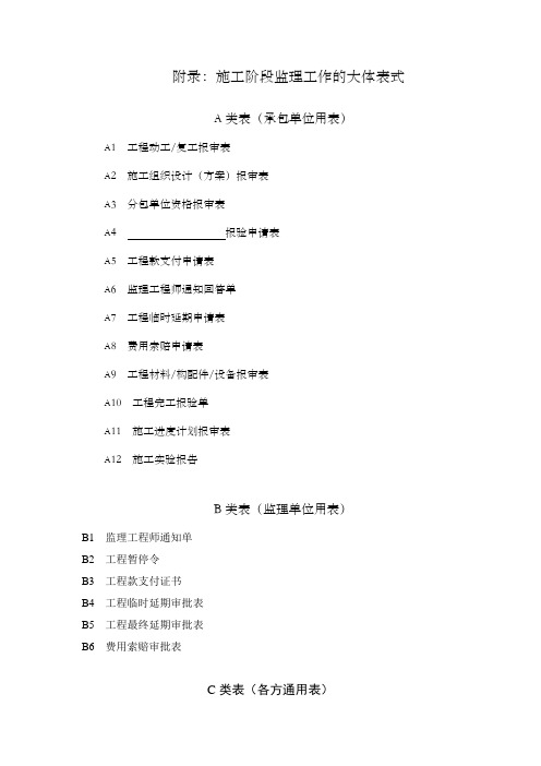 施工阶段监理工作的大体表格doc2