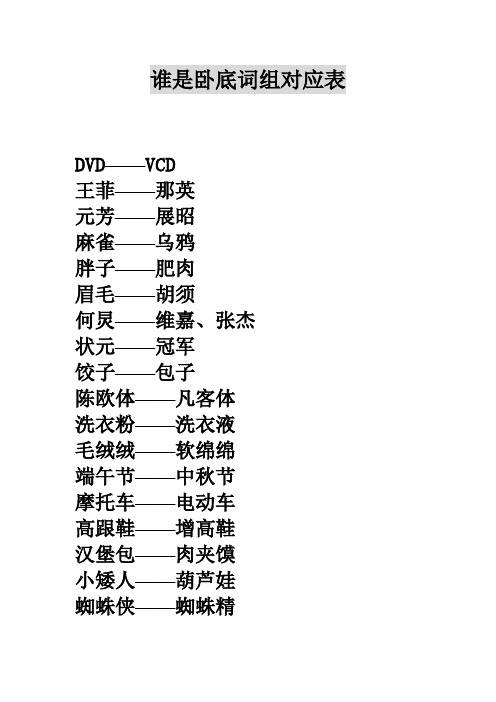 最新~谁是卧底词汇对应表