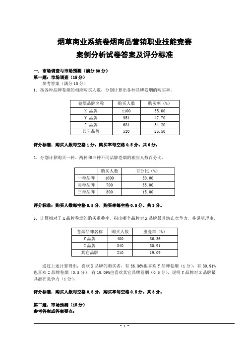 卷烟商品营销员职业技能竞赛案例分析试卷答案及评分标准