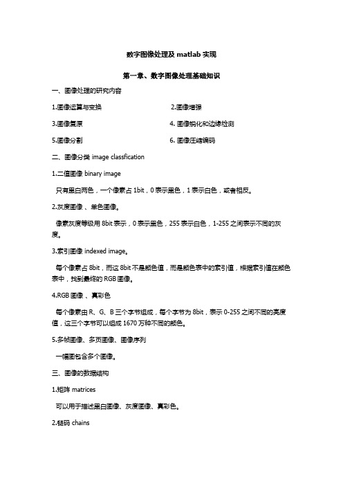 数字图像处理及matlab实现