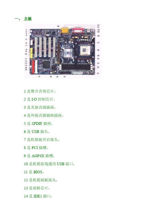 电脑主板各部件详细图解及英文