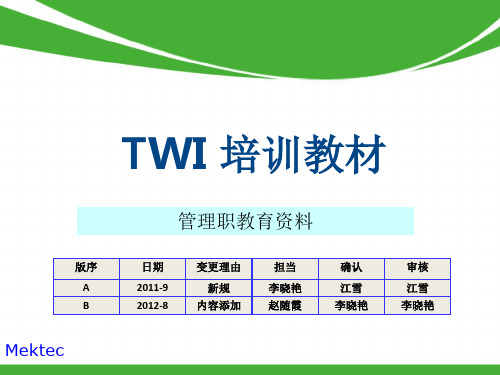 最新TWI培训教材-JR工作关系