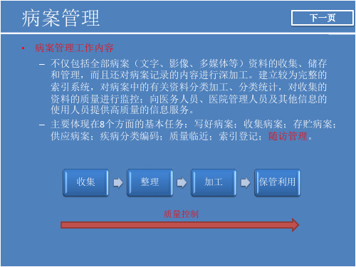 病案管理 医院业务知识