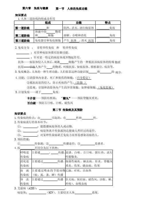七年级下册生物 第六章 免疫与健康习题(含答案)