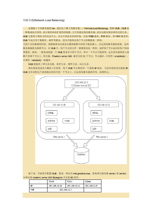 均衡负载(Network Load Balancing)