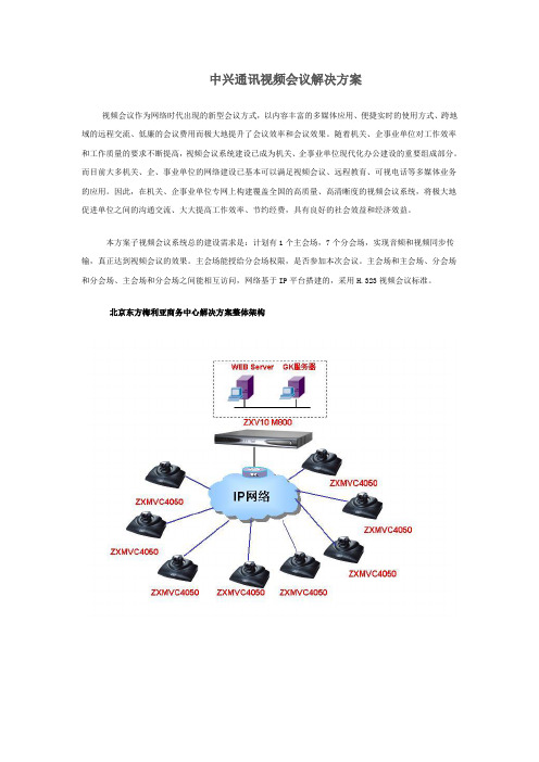 中兴通讯解决方案