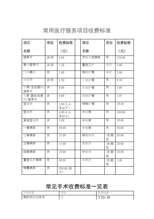 常用医疗服务项目收费标准