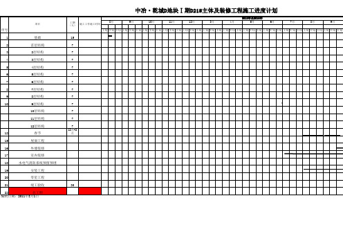 D21高层住宅楼施工进度计划(横道图_)