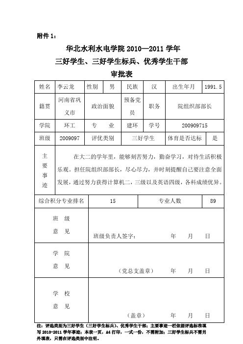 三好学生、三好学生标兵、优秀学生干部审批表