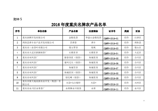 重庆名牌农产品评选认定委员会
