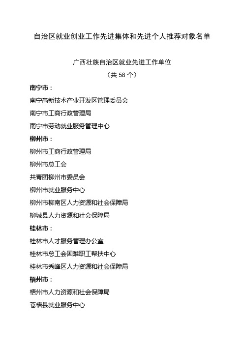 自治区就业创业工作先进集体和先进个人推荐对象名单
