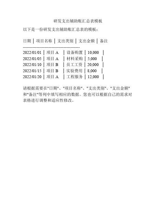 研发支出辅助账汇总表模板