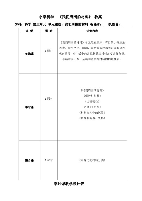 小学科学《我们周围的材料》教案