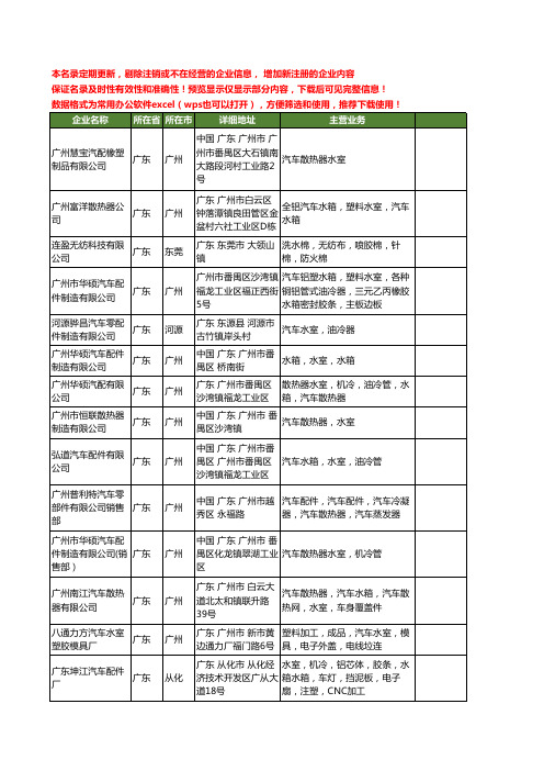 新版全国汽车水室工商企业公司商家名录名单联系方式大全40家