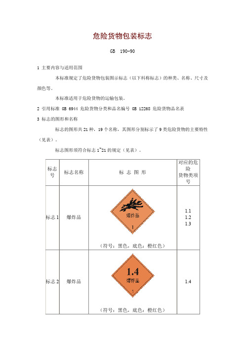 危险货物包装标志
