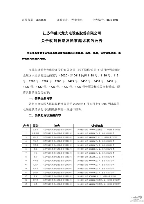 天龙光电：关于收到传票及民事起诉状的公告